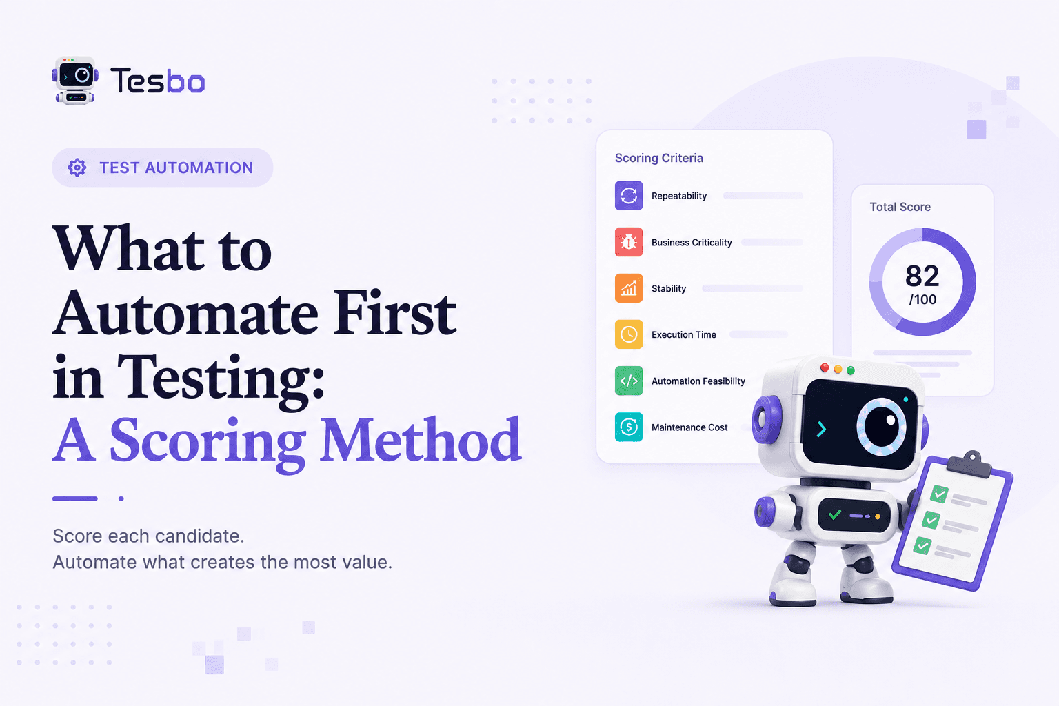 What to Automate first